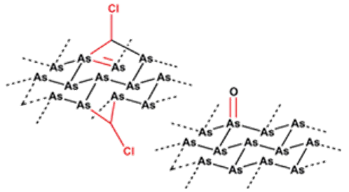  ◳ Arsen (png) → (originál)