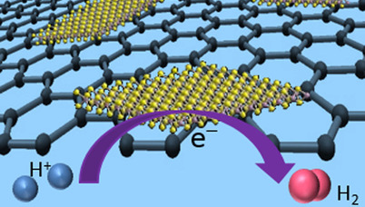  ◳ H2O splitting (edited 31.3.26 16:42:48) (png) → (originál)