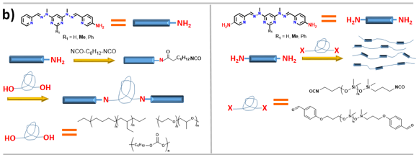  ◳ Picture 2b (png) → (originál)