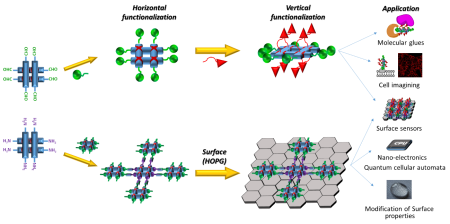  ◳ Fig2_JH (png) → (šířka 450px)